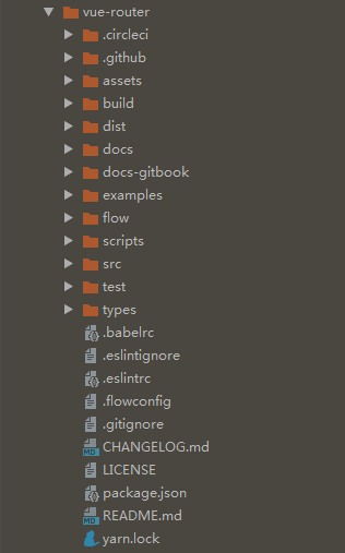 vue-router 项目目录结构